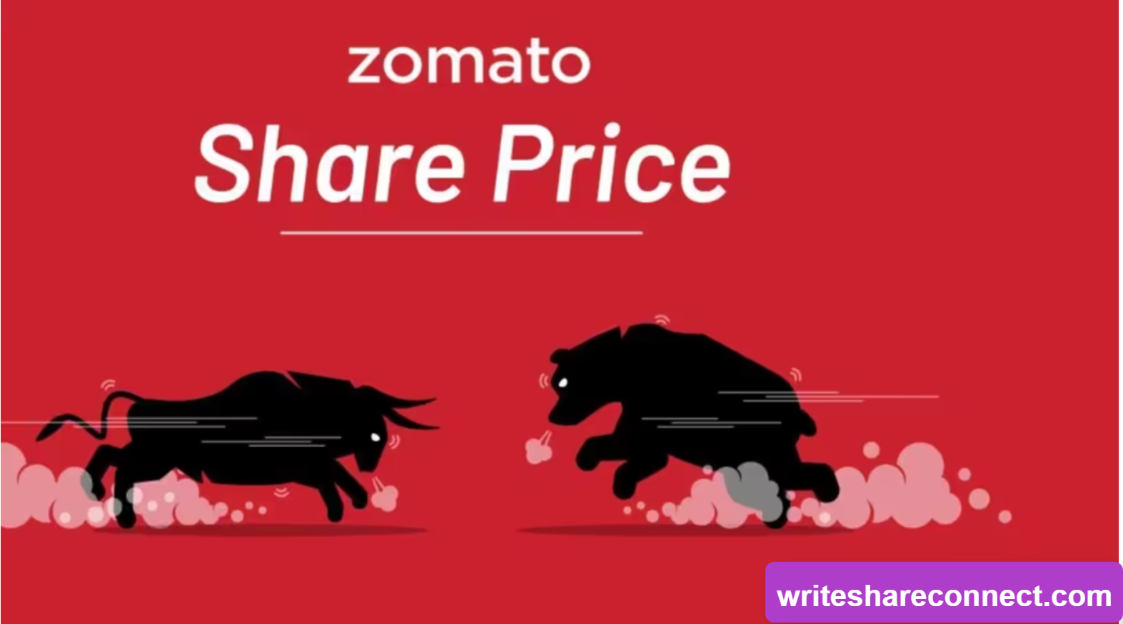 Zomato Share Price Dip 6% Post-Q4 Results: Time to Invest?